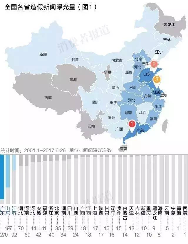 江苏gdp全国最假_30省份公布前三季度GDP数据,7省份超3万亿元(3)