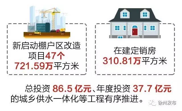 徐州市gdp增长_徐州市地图(3)