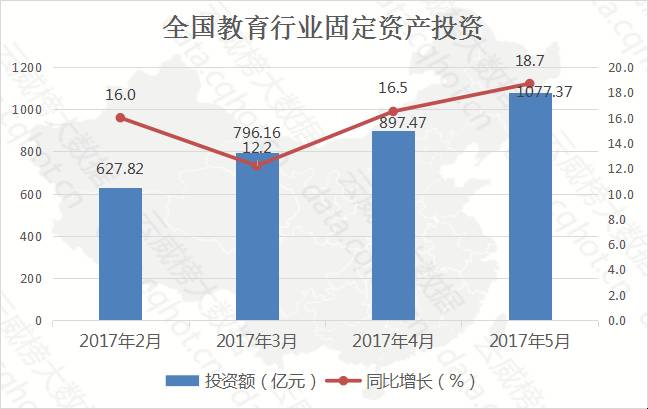 社会gdp发展现状_中国gdp发展趋势图