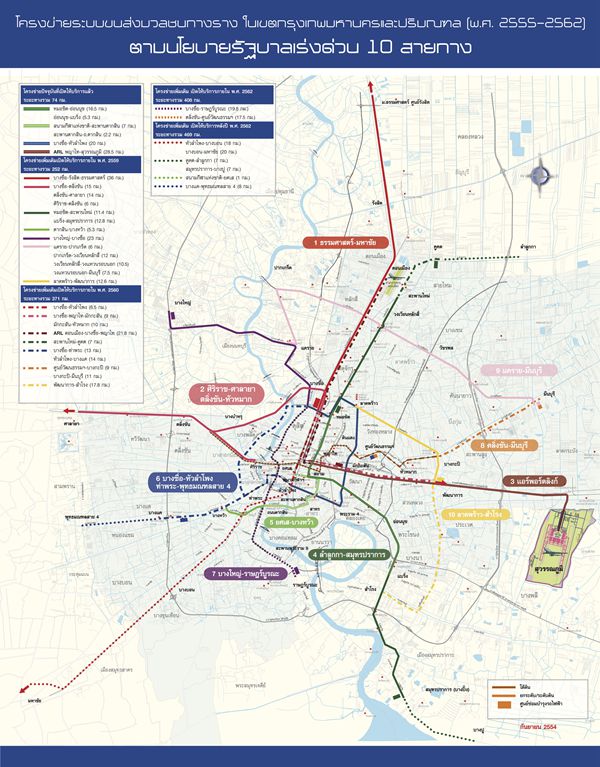 泰国曼谷将在2020年建成两条跨座式单轨附曼谷轨道建设规划图