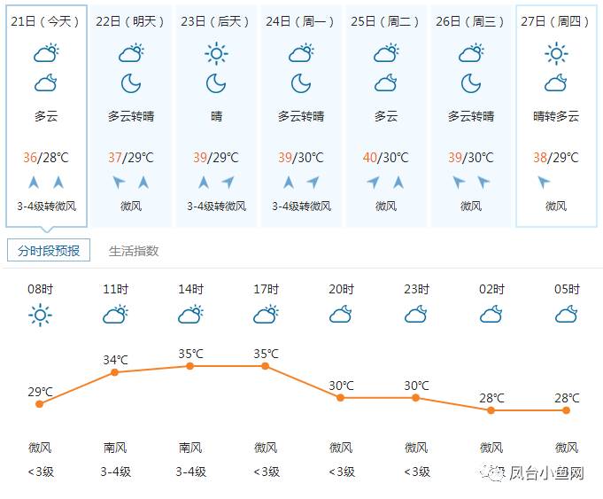 凤台县的人口有多少_凤台县地图(3)