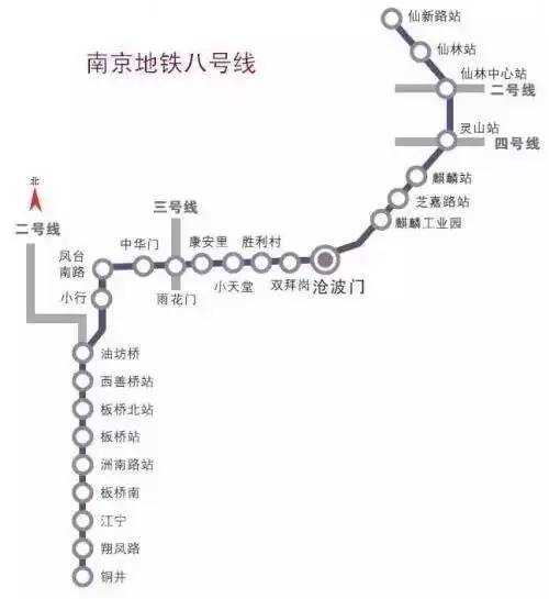 (南京地铁8号线规划)