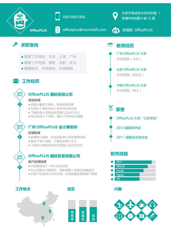 备战秋招,海量可视化简历模板/封面/自荐信/英文表格/简历教程/各大