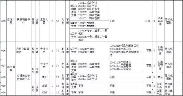 新田人口_新田2人入围永州市2020年湖南省劳动模范和先进工作者推荐人选