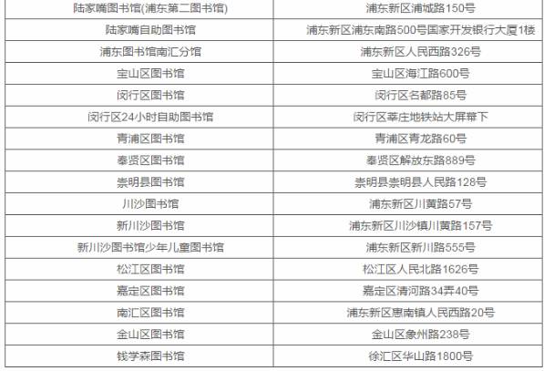 奉贤人口办_奉贤金海社区举办 关爱流动人员健康进社会宣传讲座(3)