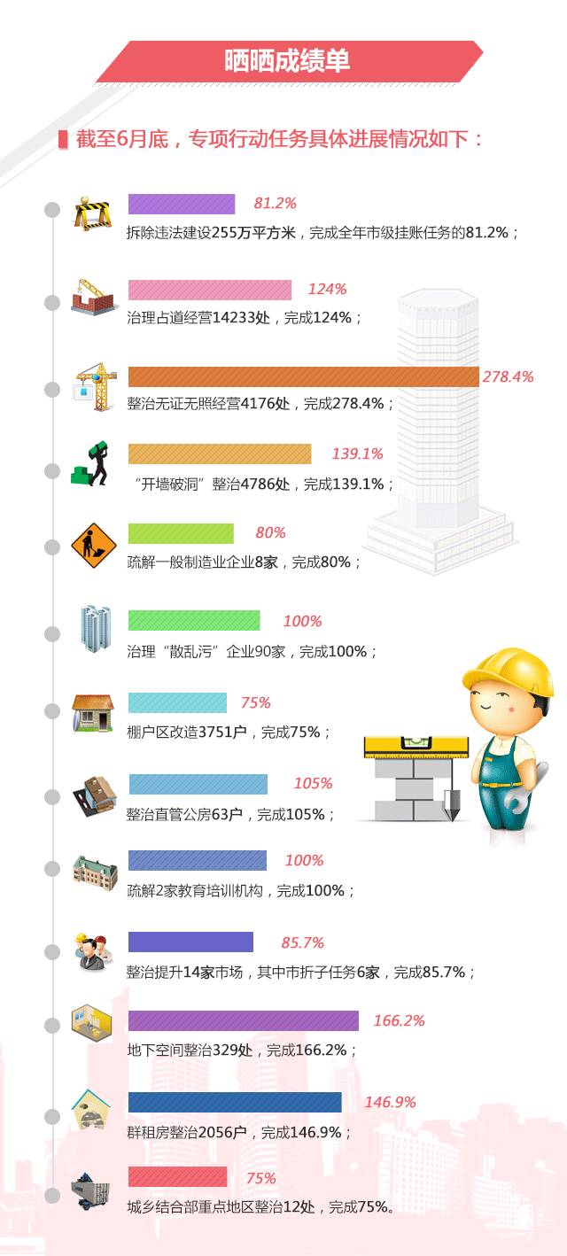 海淀区人口疏解_北京海淀区图片