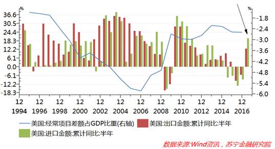 美国黑白人口比例是多少_美国混血人口比例(2)