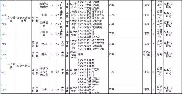 新田人口_新田2人入围永州市2020年湖南省劳动模范和先进工作者推荐人选