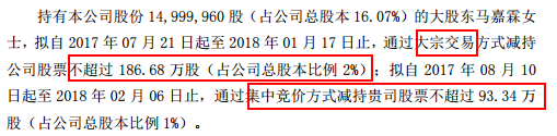 第二大股东的减持,无疑是给复牌以来不是跌停就是在跌停路上的盛讯