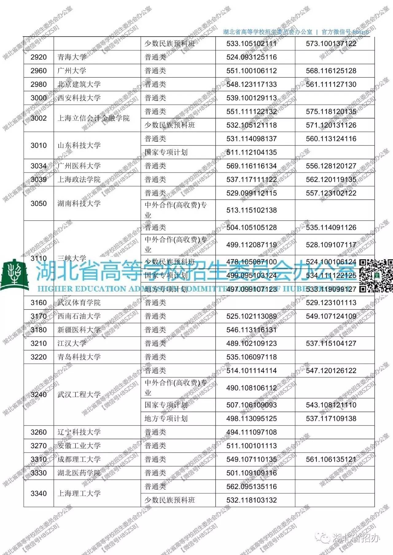 湖北南漳2017经济总量_湖北南漳金庙中学图片(3)