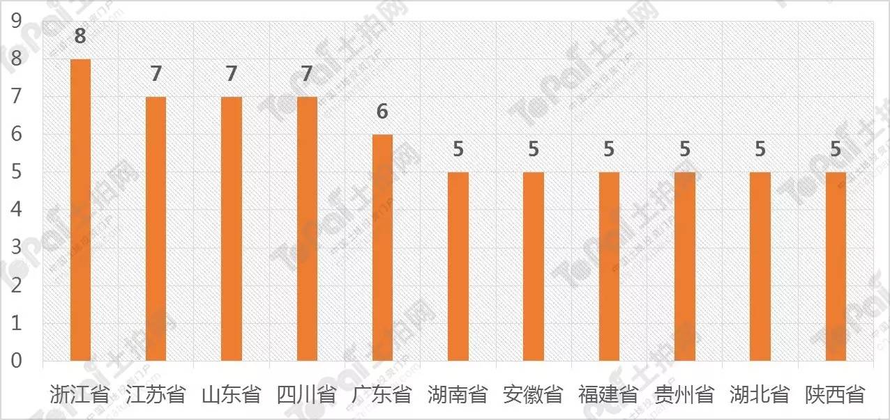 江苏宿迁服装市场人口的特点_江苏宿迁