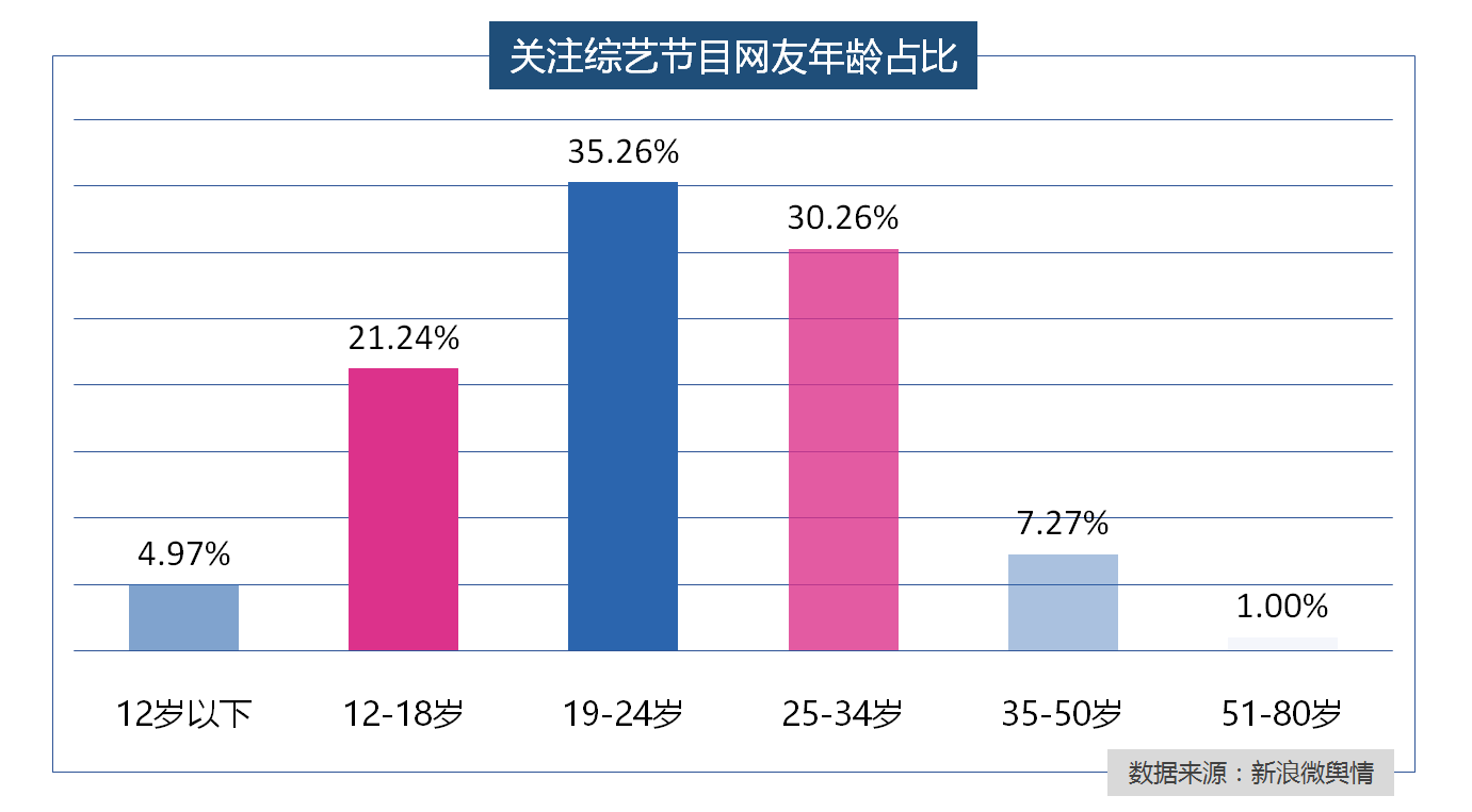 台湾节目谈加州gdp排名_加州是如何成为美国最强州的(3)