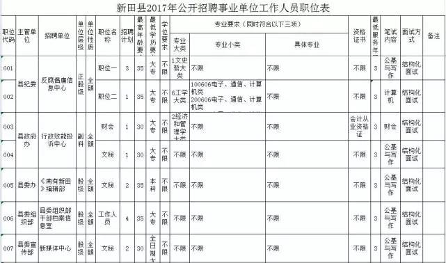 新田人口_新田2人入围永州市2020年湖南省劳动模范和先进工作者推荐人选