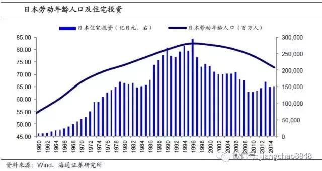 关于欧洲人口_一组关于世界人口的趣知识