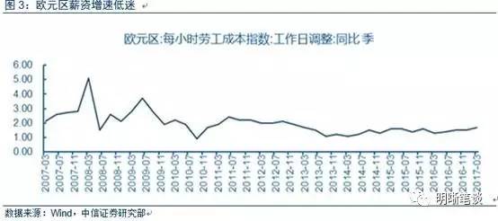 世界人口稀少的后果_读如图 世界海陆分布图 ,完成12 16题.图中甲 乙 丙 丁四流