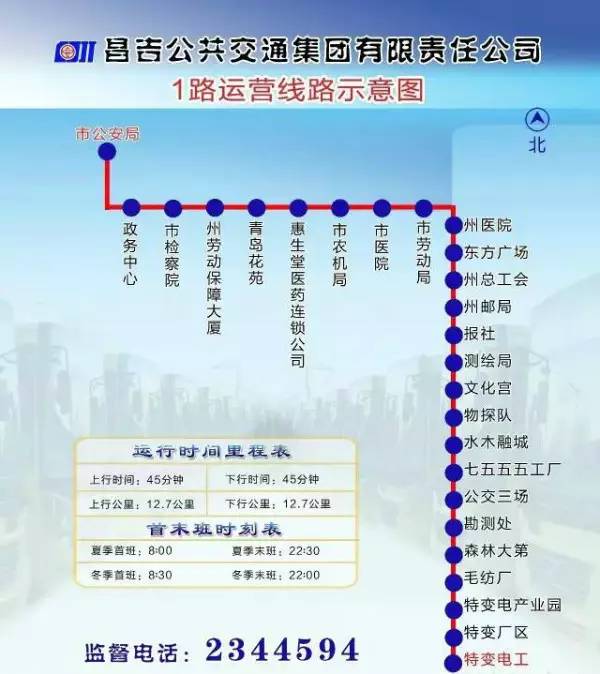 昌吉市区最新,最全公交线路,站点都在这!