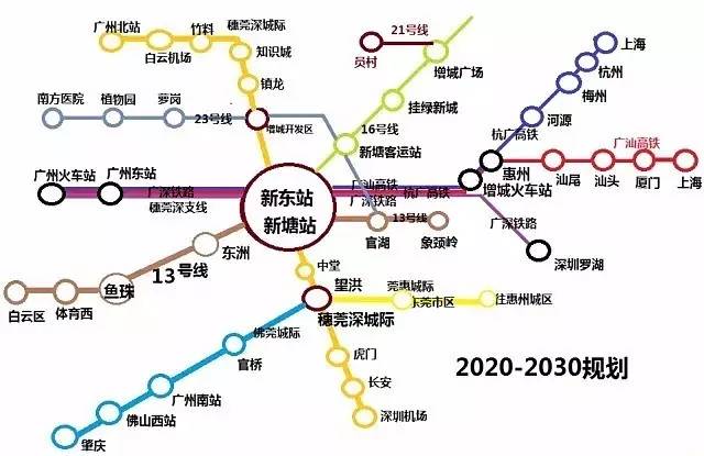 增城站又称广州新东站 将连接广州,东莞,惠州 成为广州东部交通门户!