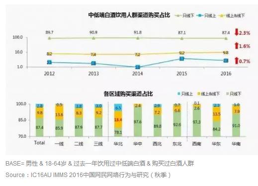 十年内白酒gdp_十年之内 南京的GDP总量有希望超越杭州吗