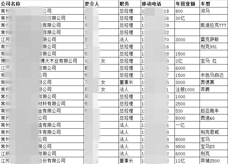 董事长通讯录_富婆通讯录图片