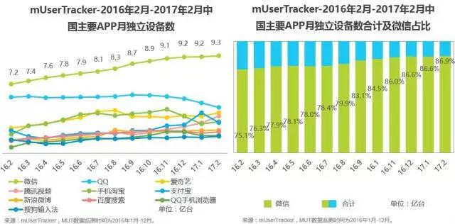 人口移动的机制是什么原因_移动ftth线是什么样子(2)