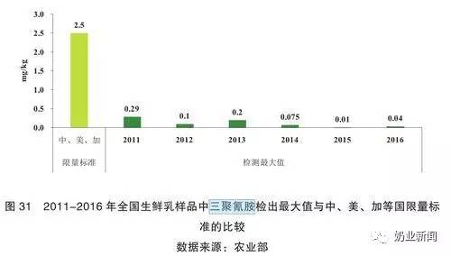 中国人口还要多的国家_中国人口图片(3)