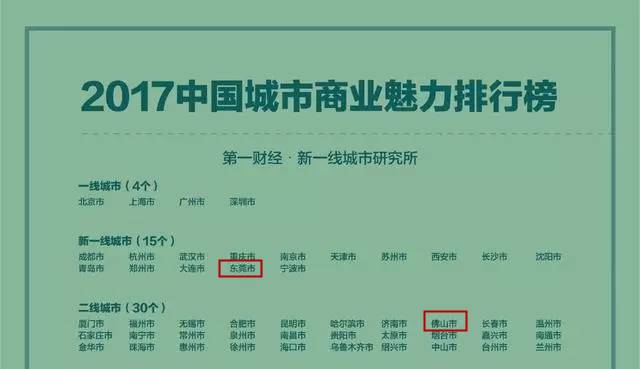 广东省gdp是什么意思_广东 江苏前三季度GDP超7万亿 五年之后,哪个省的GDP会是全国第一(2)