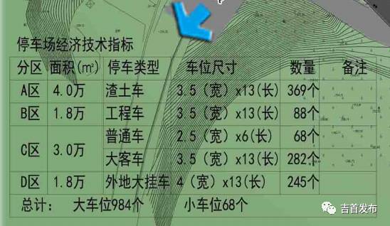 吉首集中整治"大车"违停!统一疏导停靠点在这里