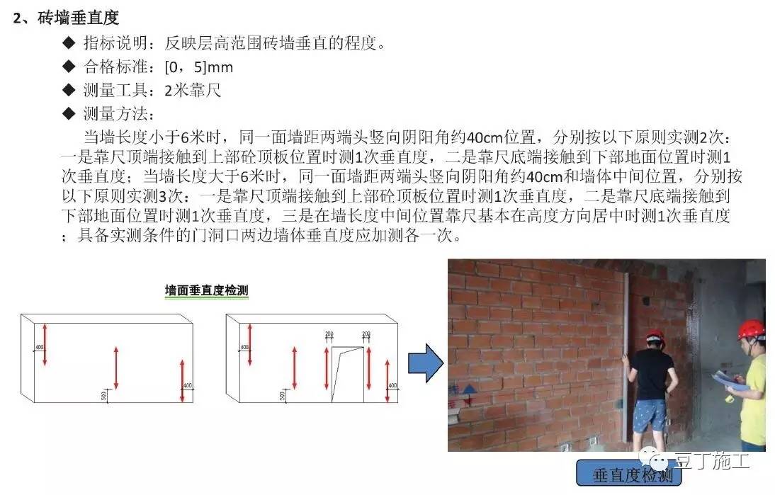 随后在距墙阴角 100mm 处吊垂线并弹出铅垂线,再按地上弹出的墙角线往