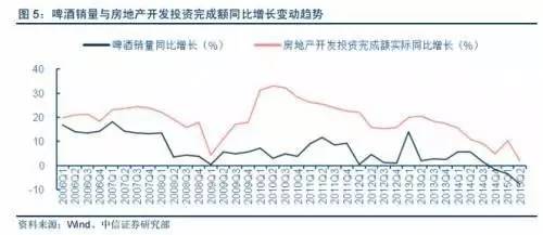 计划生育减少多少人口_重庆年内实行网上办准生证 办证时间将缩短(3)