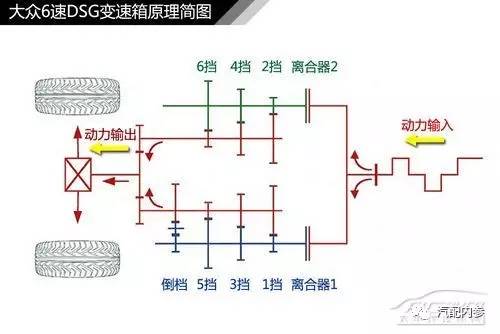 解释莫比乌斯带的原理_莫比乌斯带原理