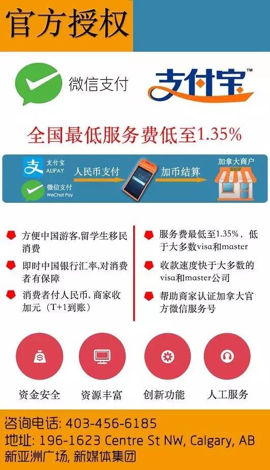 最近人口普查时间_美国人口普查局近日宣布,在东部时间2006年10月17日清晨7点(2)