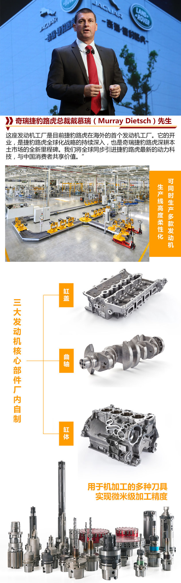 主产2.0T奇瑞捷豹路虎发动机工厂开业