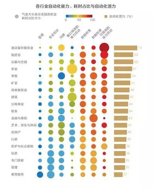 2015有多少失业人口_中国历年失业人口数量 近20年城镇登记失业人数(3)