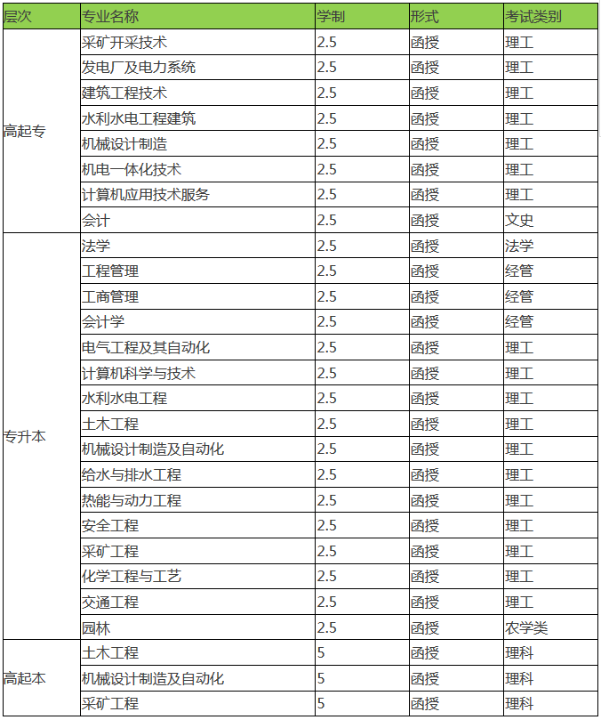 待业人口_韩国实际失业人口逾300万 为政府统计三倍