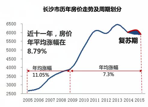 慈溪哪个镇人均gdp_苏州穷乡成为全国第一镇 人均GDP超上海,靠的是什么(2)