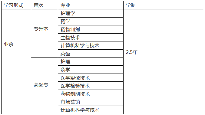 待业人口_韩国实际失业人口逾300万 为政府统计三倍