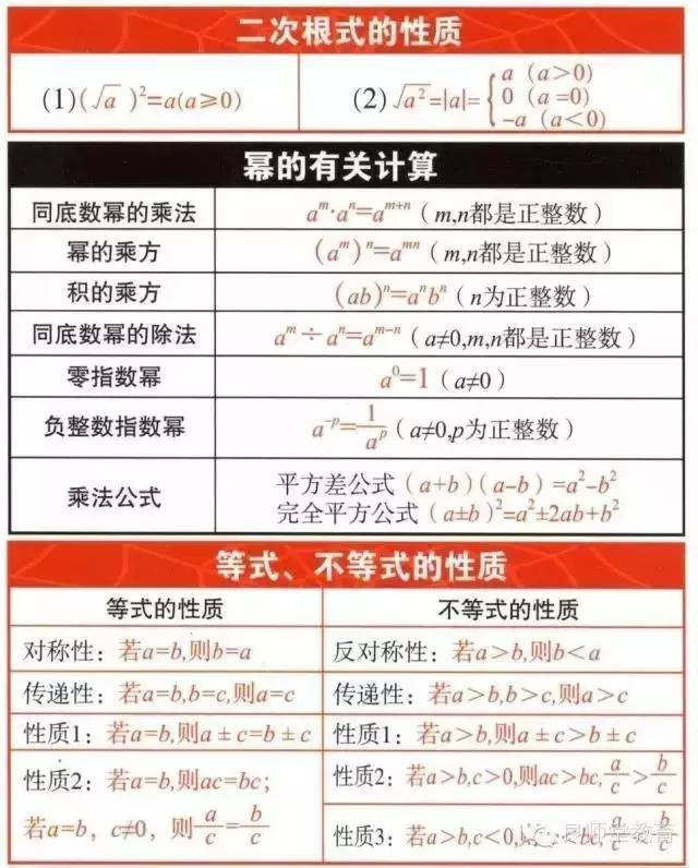 初中数学必考的公式大全 珍藏版 中学生都用得着