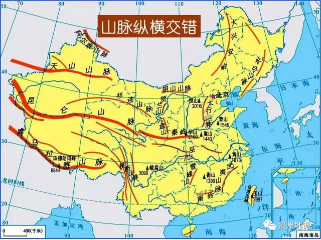 图解中国自然地理