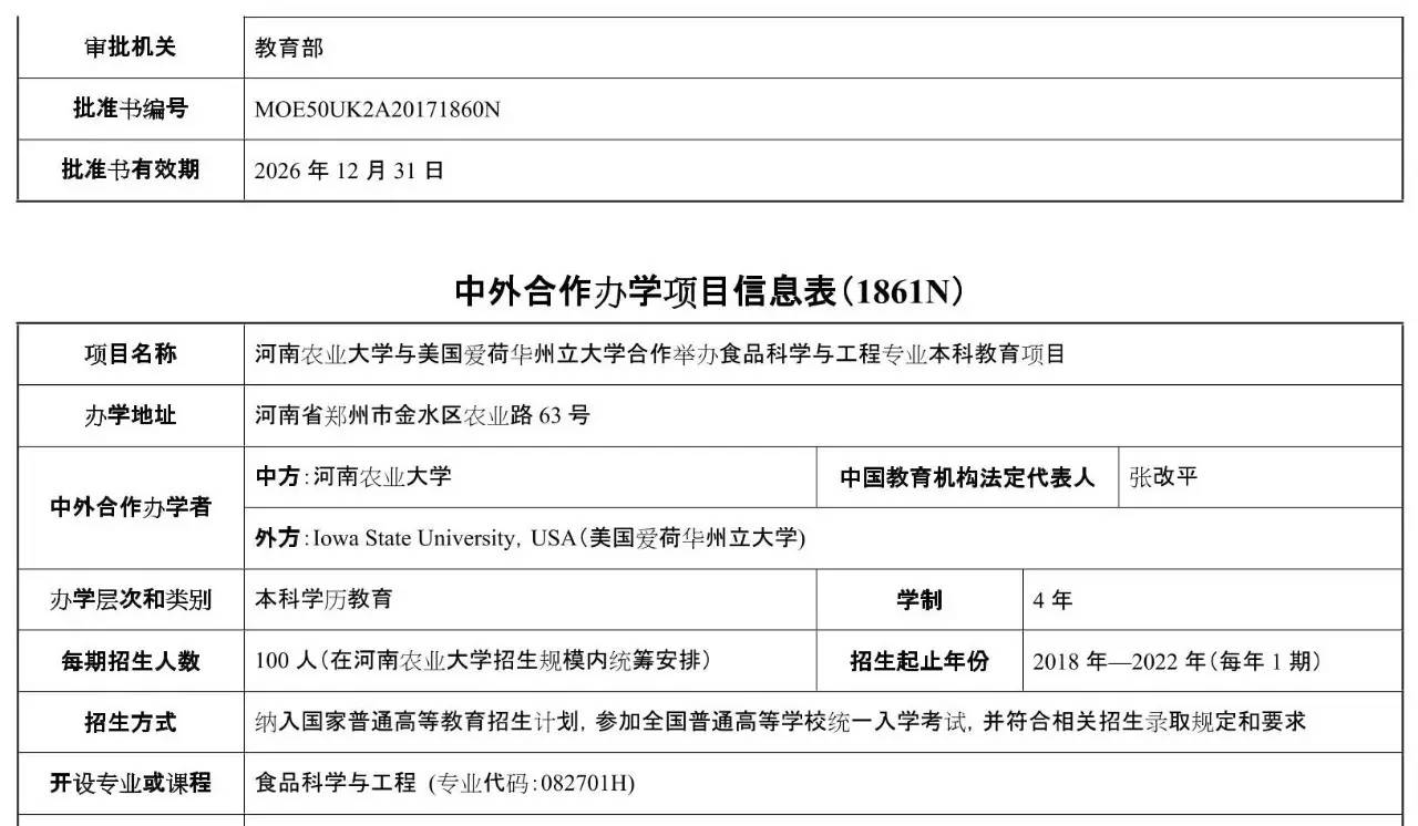 江苏 本科 13 南通大学与澳大利亚阿德莱德大学合作举办建筑学专业