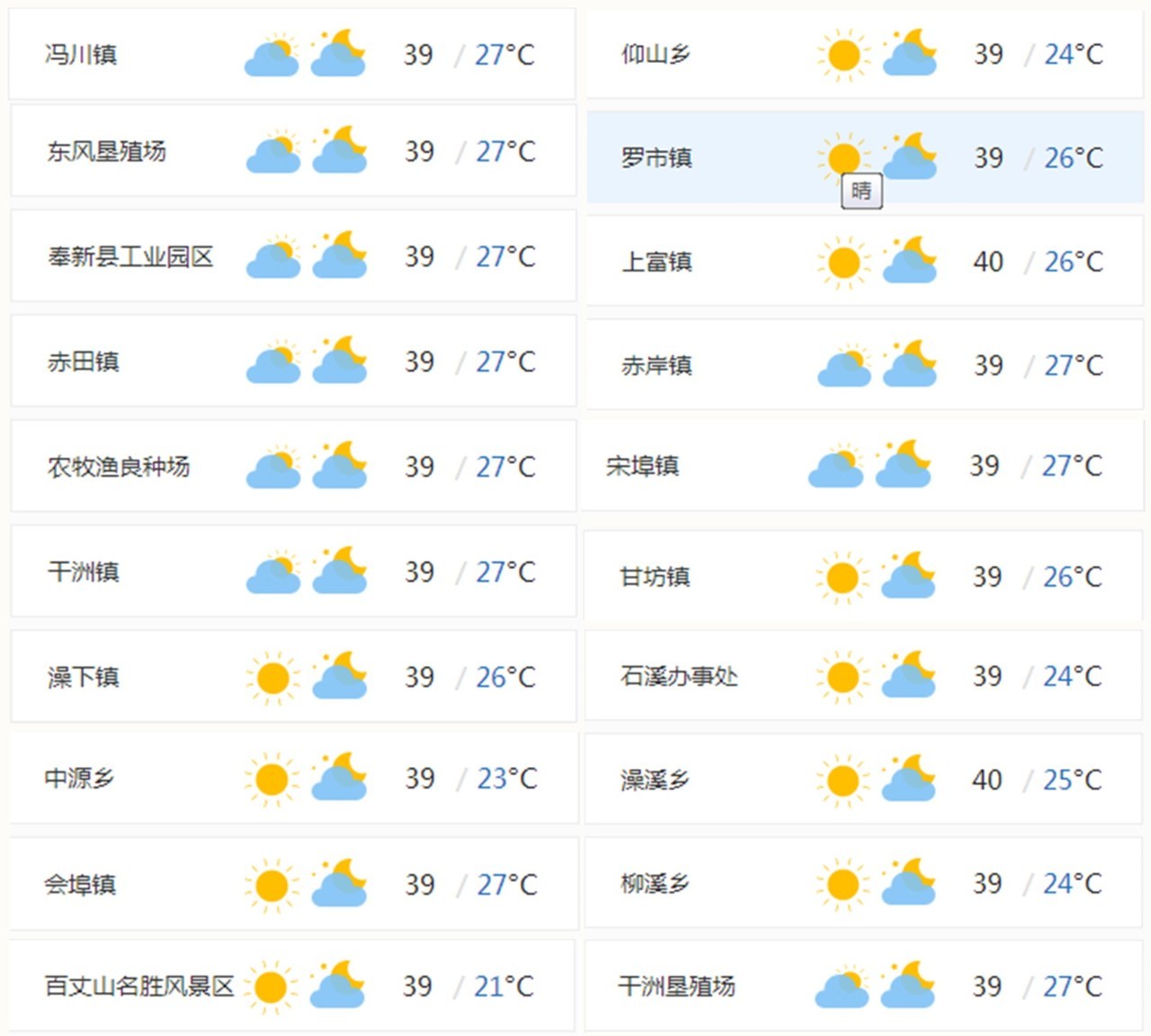 奉新县各乡镇人口_奉新县地图(2)