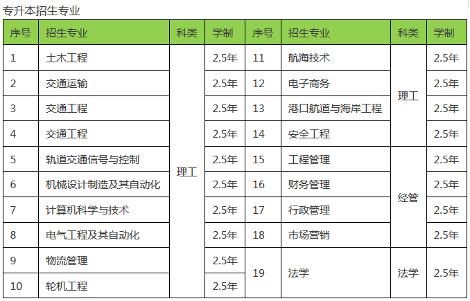 待业人口_韩国实际失业人口逾300万 为政府统计三倍