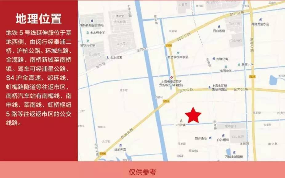 杨浦81,83街坊旧改征收主要安置房源简介