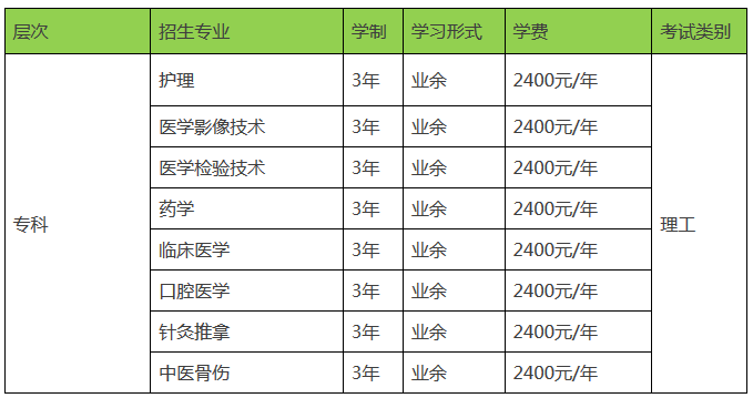 待业人口_韩国实际失业人口逾300万 为政府统计三倍