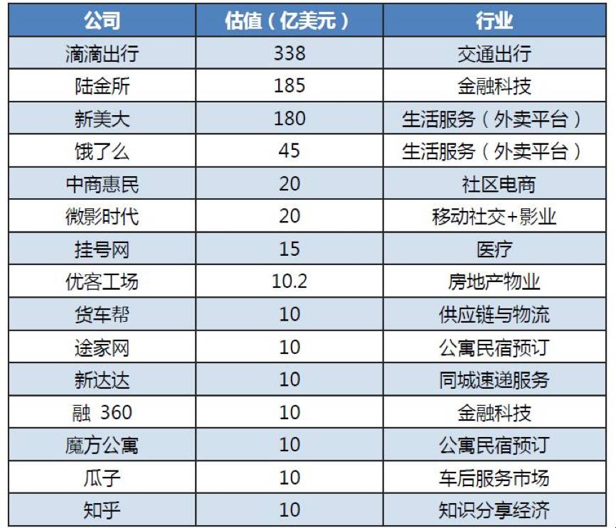 海拉尔经济总量是多少钱_海拉尔是哪个省的城市(2)