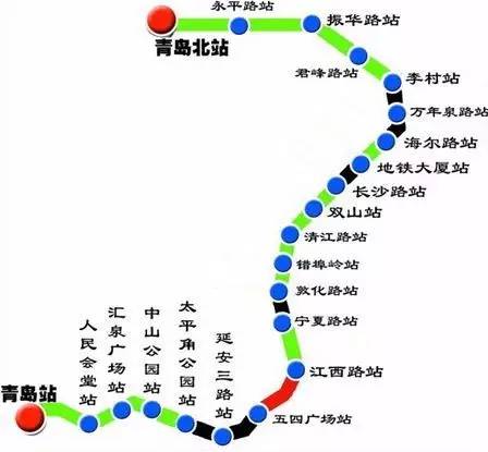 旅游 正文  "2号线东段通车后将把青岛沿海一线最美的海岸线串联起来图片