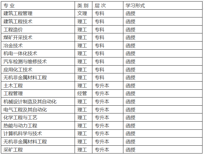 待业人口_韩国实际失业人口逾300万 为政府统计三倍