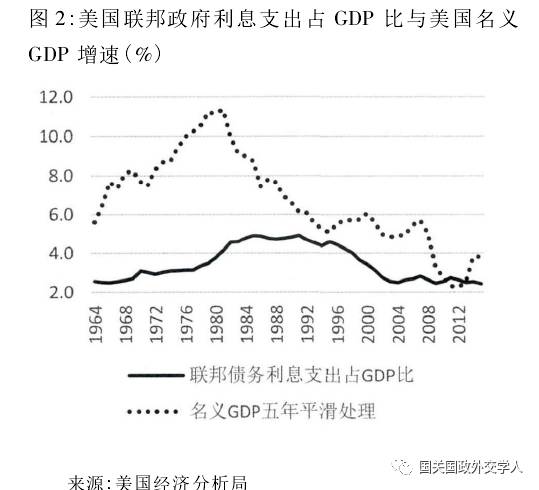 gdp等式_六年级递等式计算题(2)