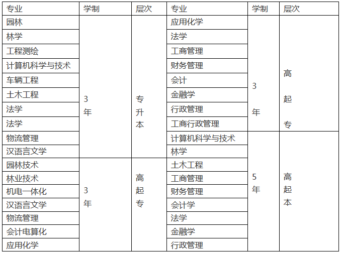 待业人口_韩国实际失业人口逾300万 为政府统计三倍