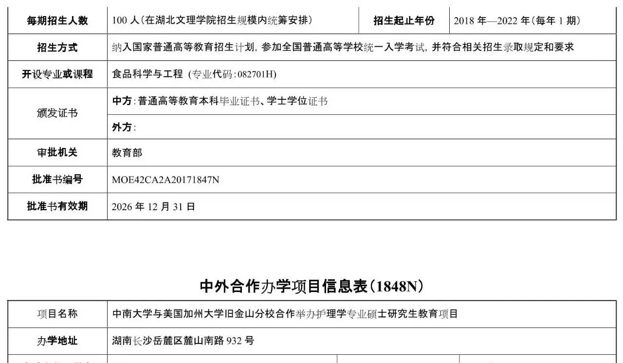 南通大学毕业证编号查询