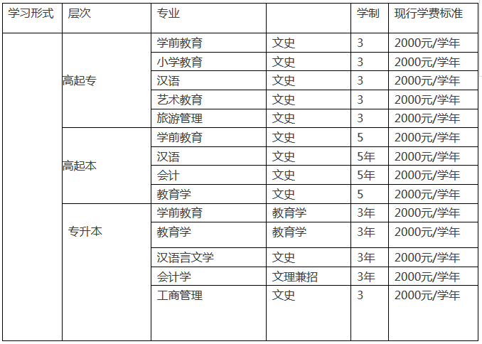 待业人口_韩国实际失业人口逾300万 为政府统计三倍